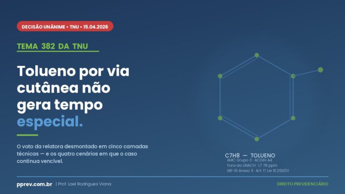 Capa do artigo sobre o Tema 382 da TNU com molécula de tolueno