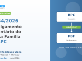 Capa PPrev sobre a IN 54/2026: desligamento voluntário do Bolsa Família no requerimento do BPC