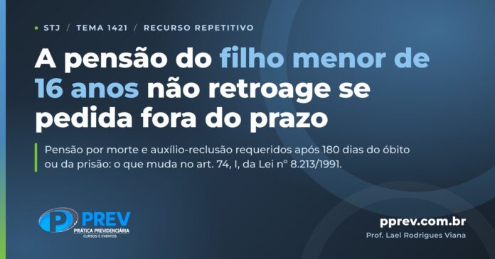 Tema 1421 do STJ: pensão por morte e auxílio-reclusão do filho menor de 16 anos e o prazo de 180 dias